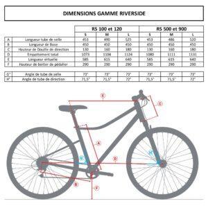 Das Riverside 500E Cross Bike E-Bike von Decathlon e bike rahmen 500e Das Riverside 500E Cross Bike E-Bike von Decathlon