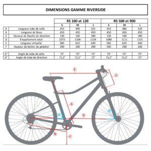 e bike rahmen 500e Das Riverside 500E Cross Bike E-Bike von Decathlon